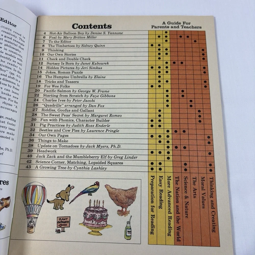 Highlights Childrens Magazines May 1989 Single Vintage  (K-346)